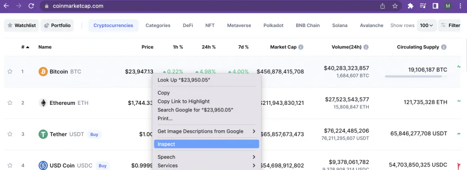 Google Finance - CoinDesk