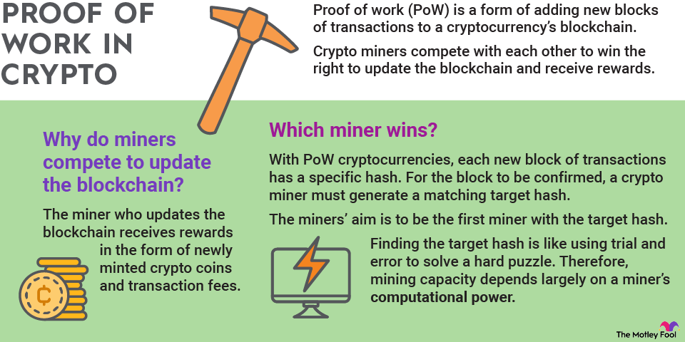 Energy Web Spearheads Green Initiative with GP4BTC