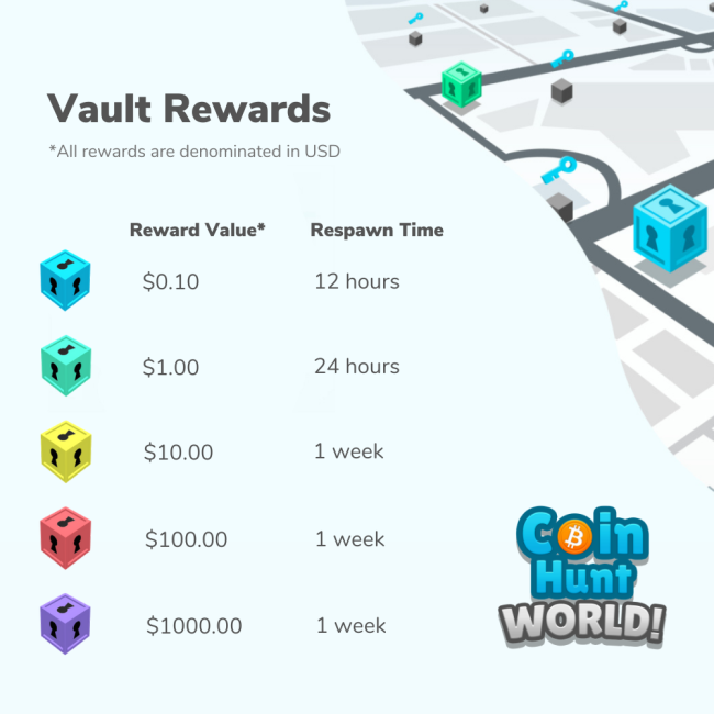 Green User Vault - Cubieverse Wiki