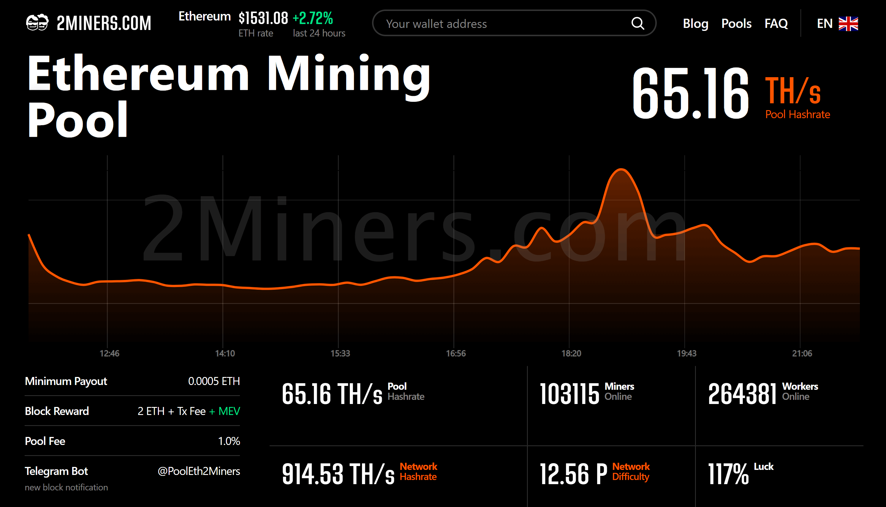 How to Mine Ethereum: The Beginner's Guide to Ethereum Mining