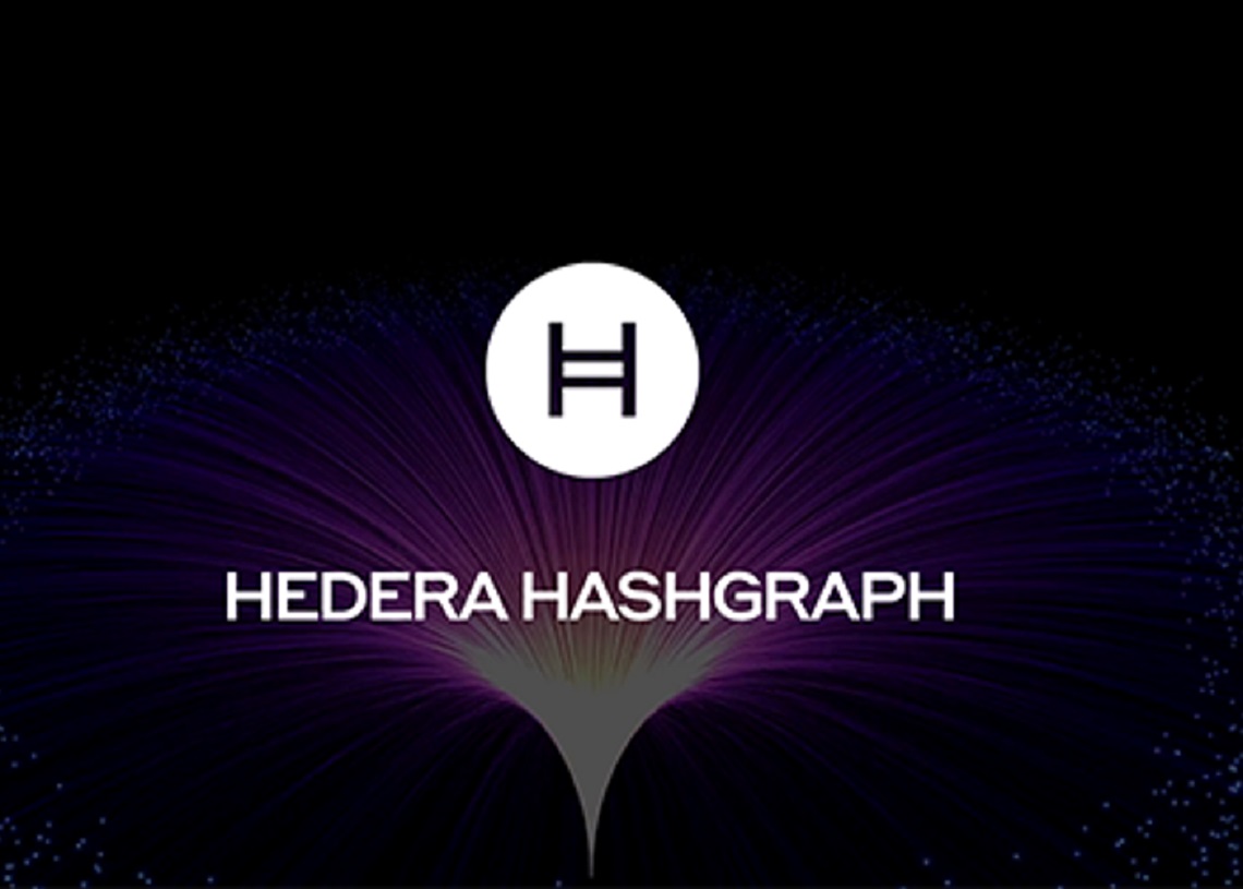 Buy Hedera Hashgraph Australia | HBAR Price AUD | How to Buy HBAR