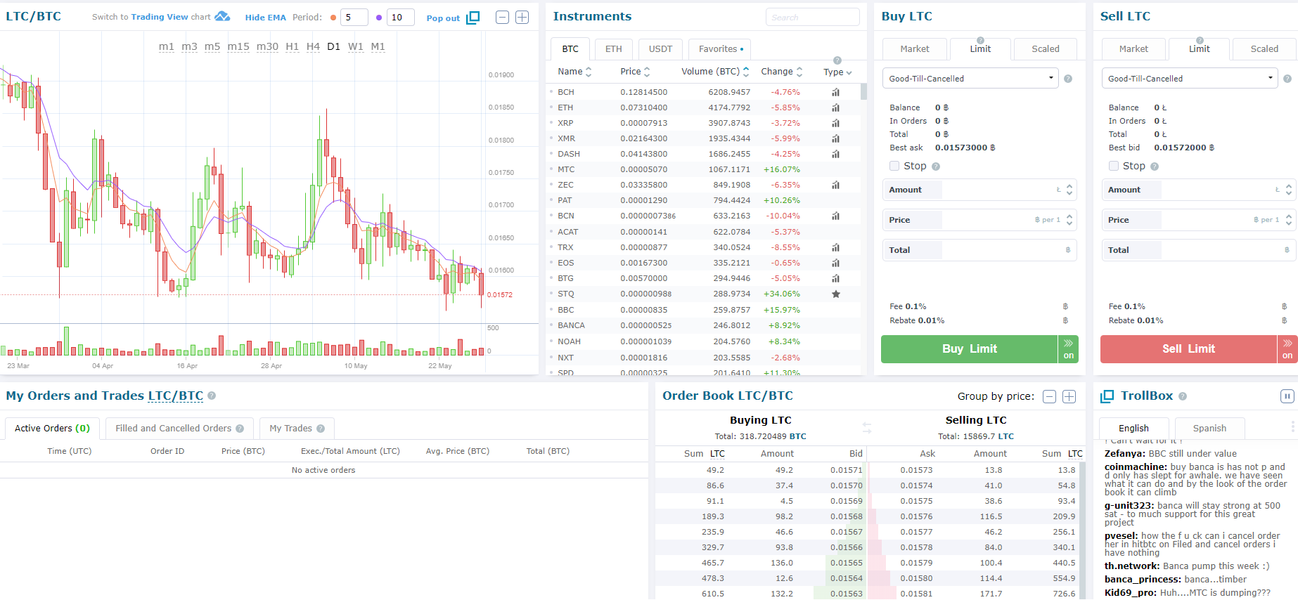 HitBTC: Withdrawal Fees Compared () | cointime.fun