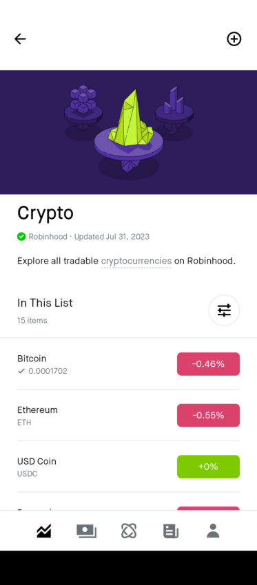 Crypto trading | Robinhood