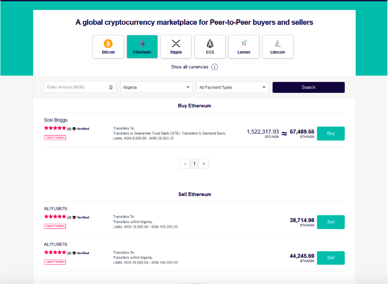 Top Ethereum Projects to Actively Follow in Nigeria | TechCabal