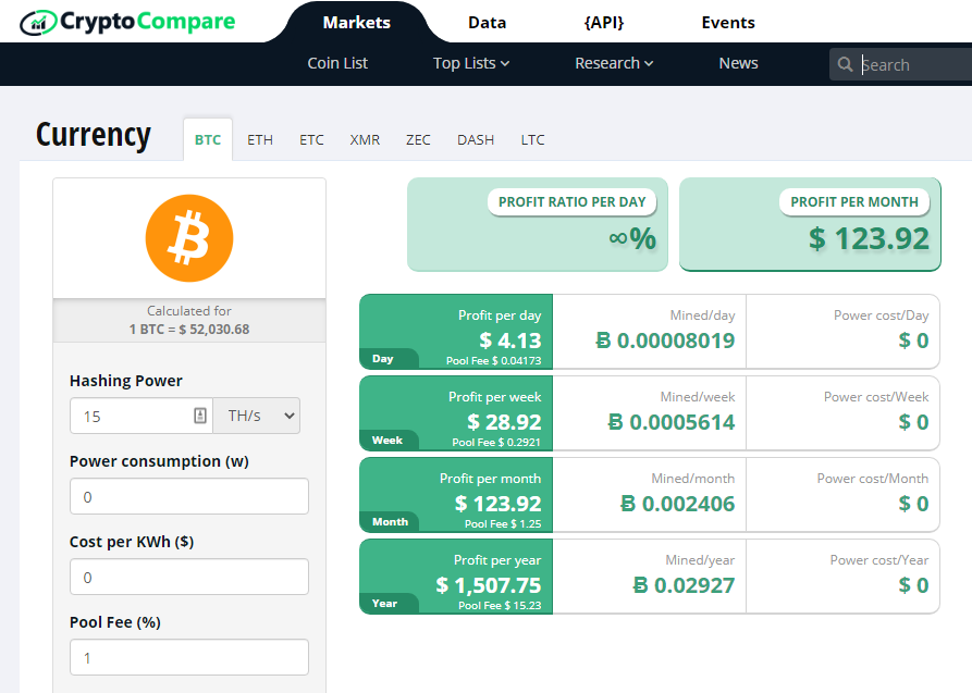 How Long does it take to mine 1 Bitcoin? - BitcoinWorld