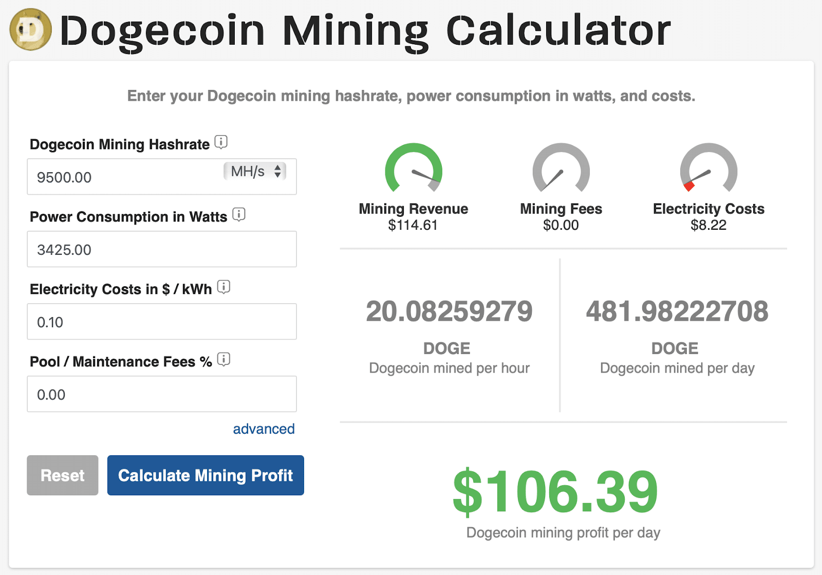 Dogecoin (DOGE) Mining Profitability Calculator | CryptoRival