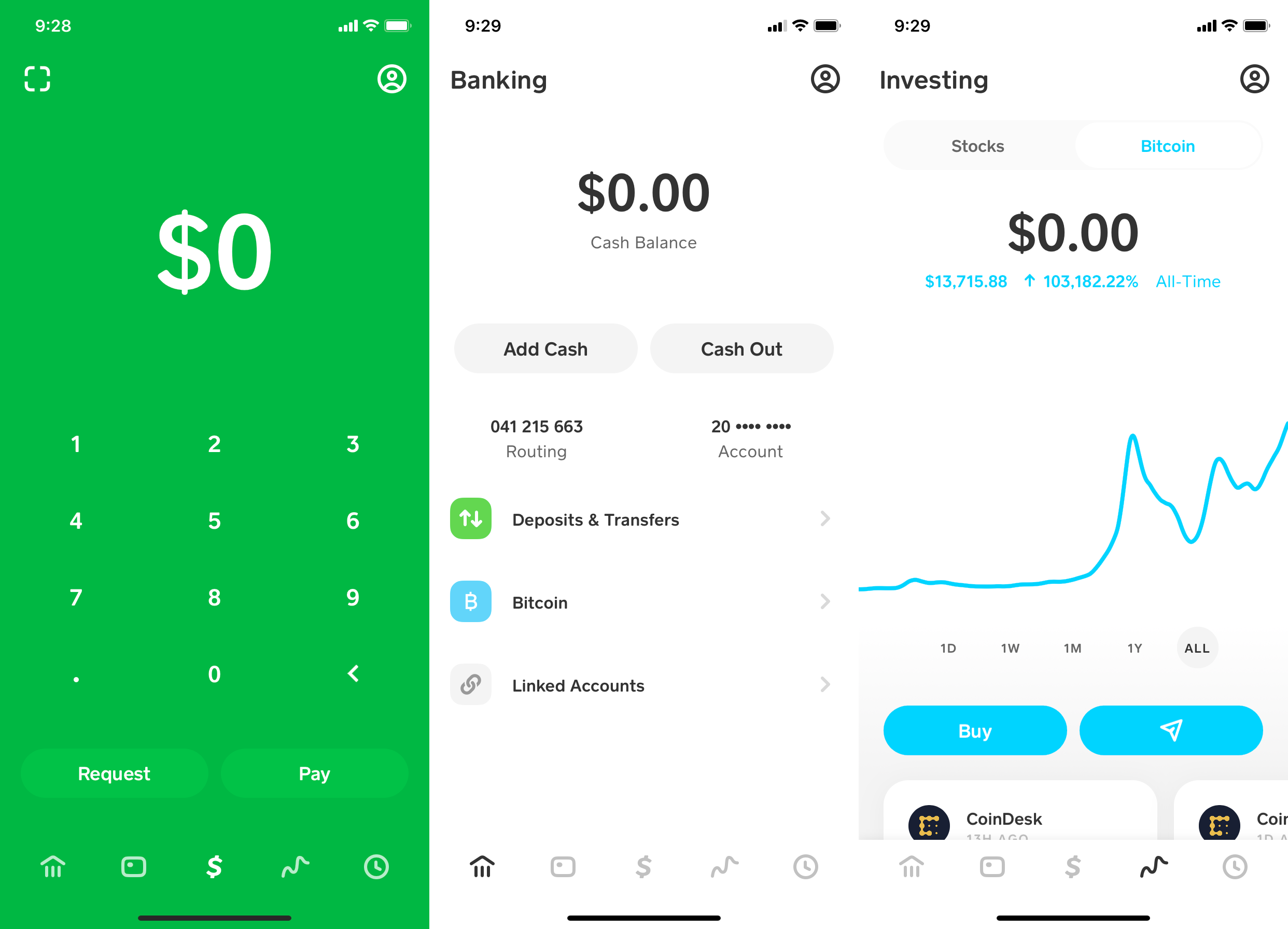 How To Verify, Use, Buy And Send Bitcoin On Cash App - Breet Blog