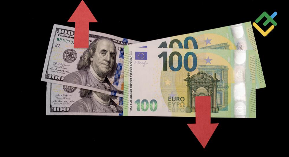 1 EUR to USD | Convert Euros to US Dollars Exchange Rate