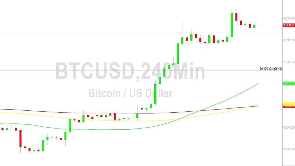 Bitcoin USD (BTC-USD) Price History & Historical Data - Yahoo Finance