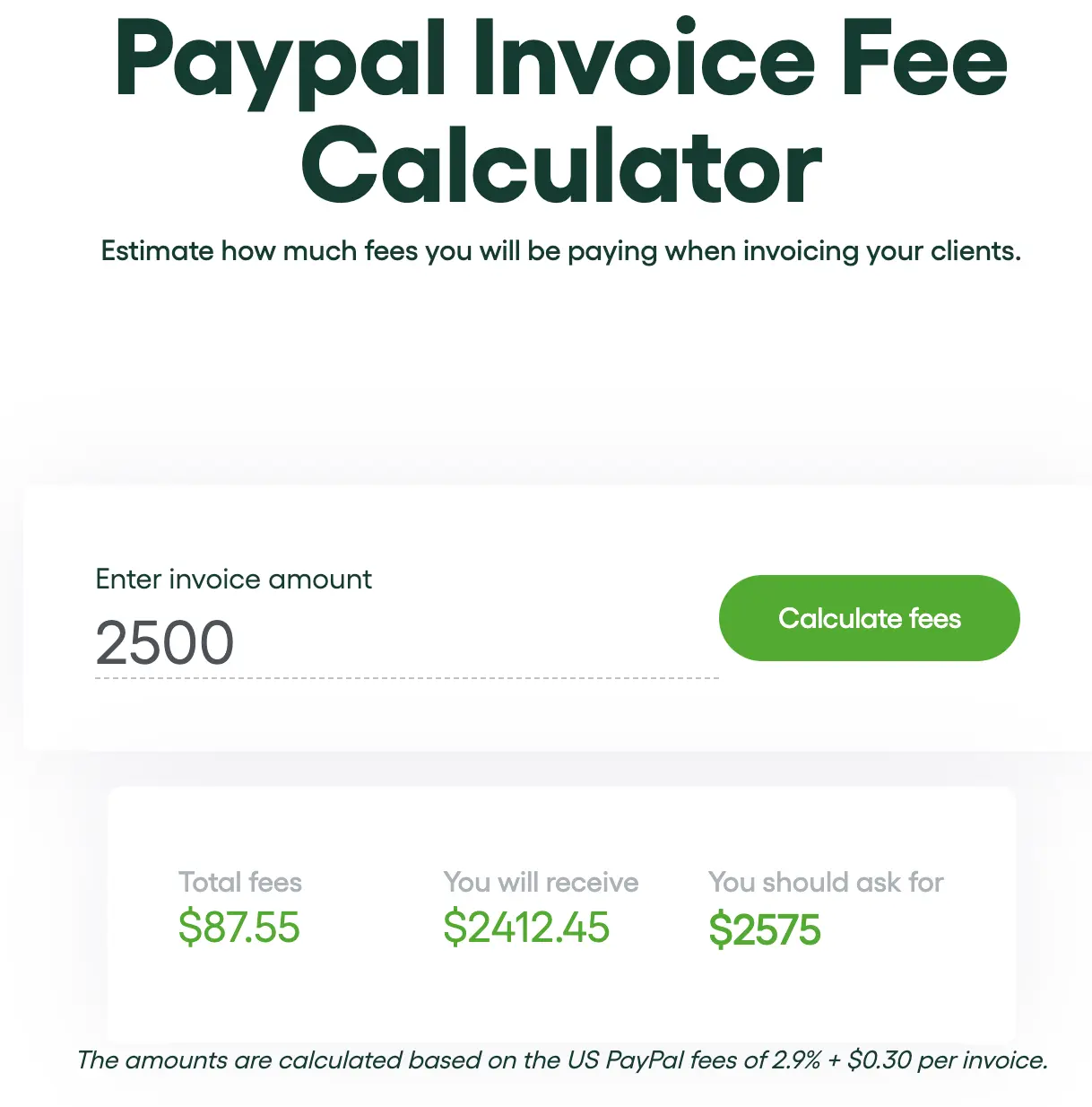 PayPal Fees for Receiving Money: Updated Fees List for 