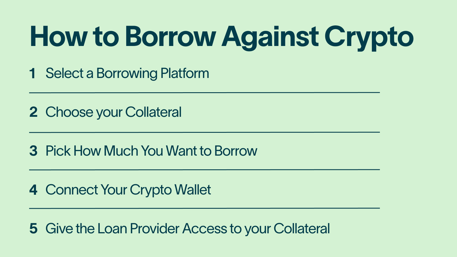 What Are Crypto Loans and How Do They Work? ( Guide)