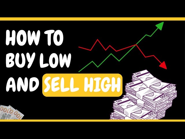 How To Buy and Sell Bitcoin Options