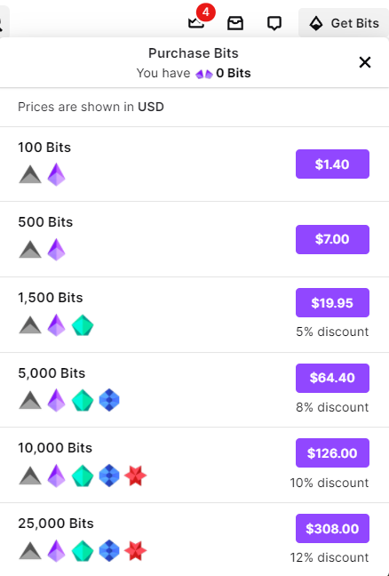 What Percentage of Bits Does Twitch Take? - Hollyland