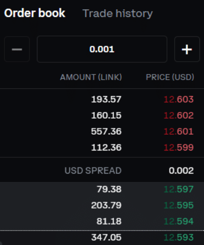 How to Buy Chainlink (LINK) Right Now • Benzinga