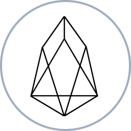 Buy EOS with Credit or Debit Card | Guarda