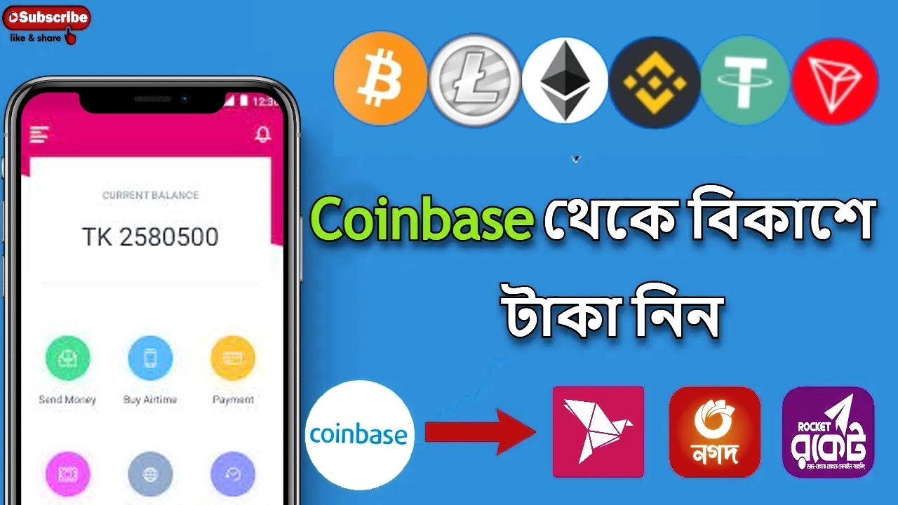 Sell Bitcoin, Ethereum in Bangladesh