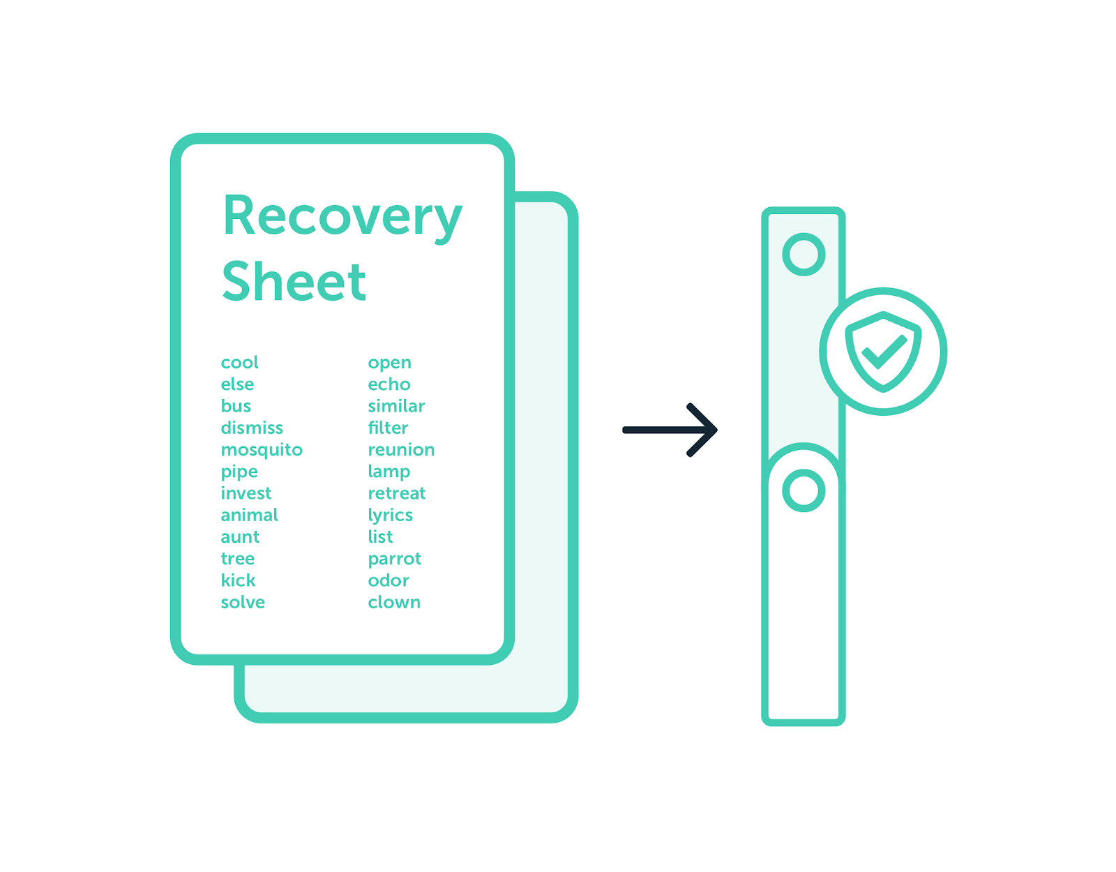 How Do I See My Private Keys With Ledger Nano S | CitizenSide