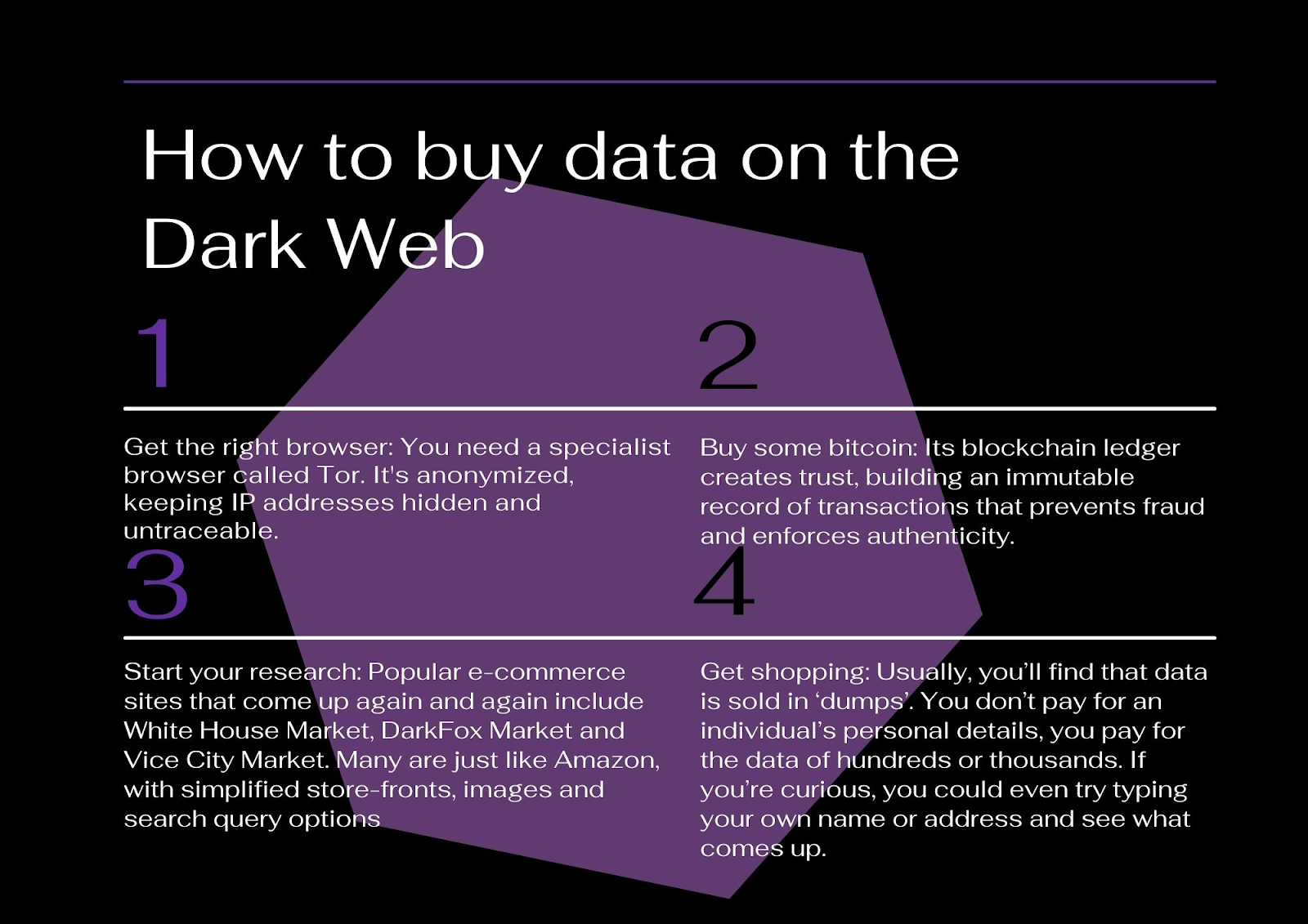 How do criminals launder their money using the Dark Web?