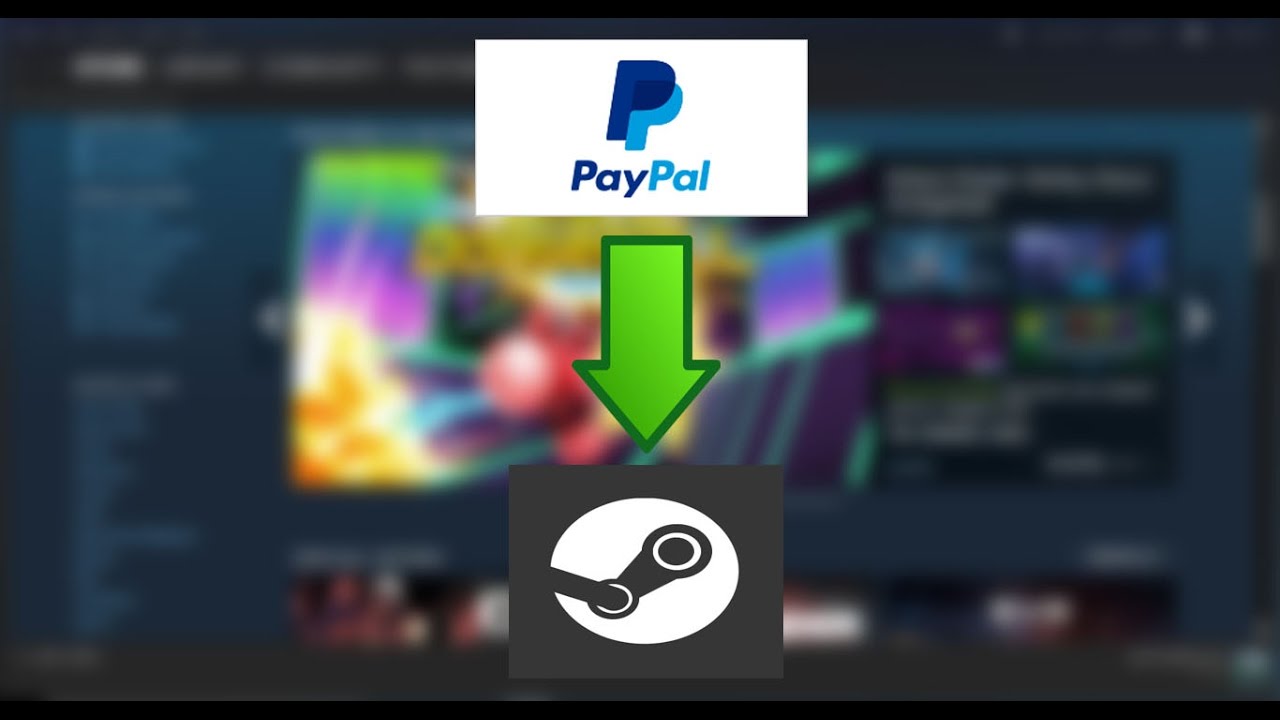 Solved: Buying Steam Wallet/Funds - PayPal Community