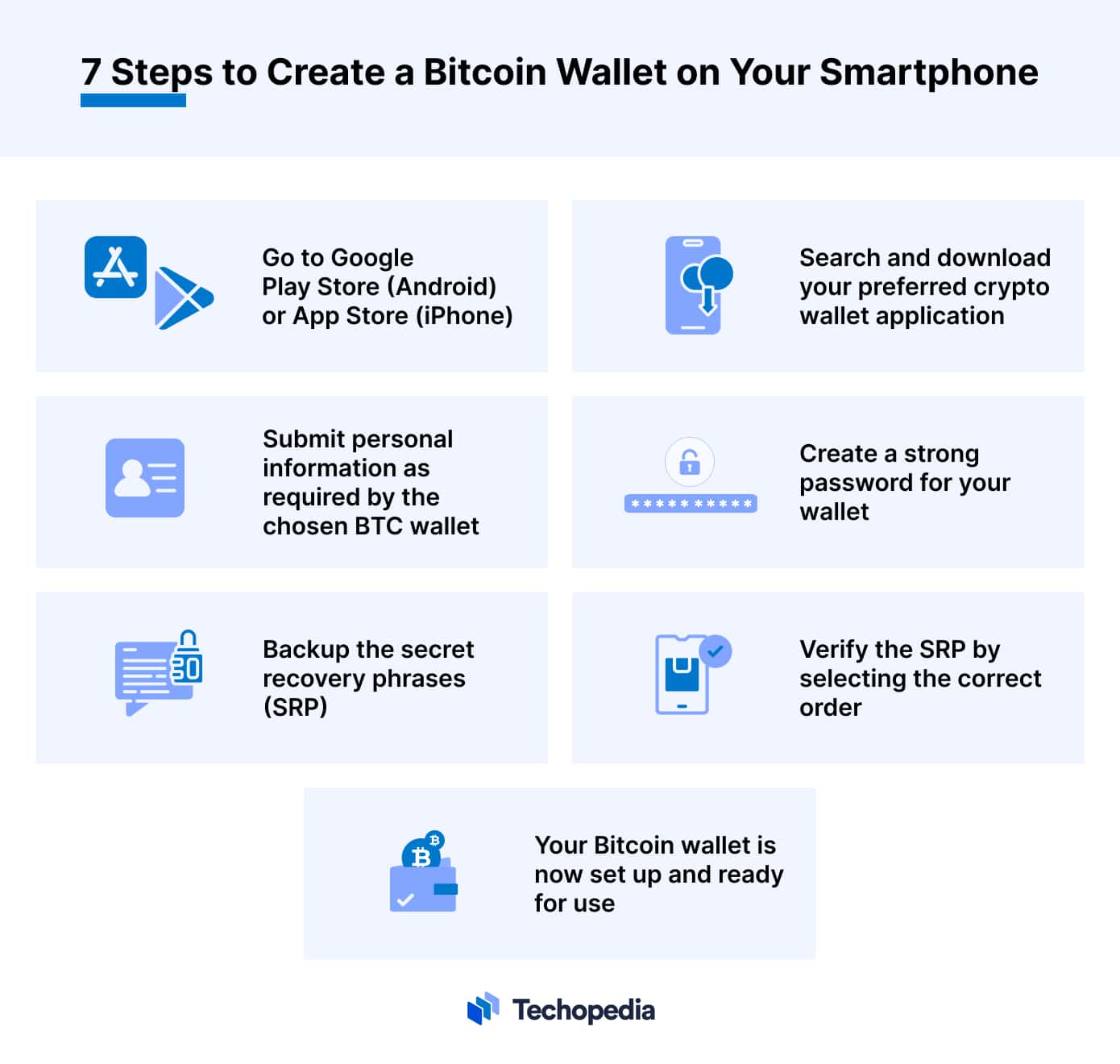 ‎Trust: Crypto & Bitcoin Wallet on the App Store