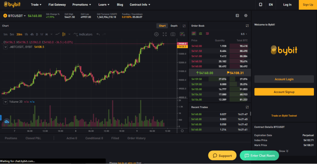 10x Your Crypto: A Guide to Crypto Margin Trading