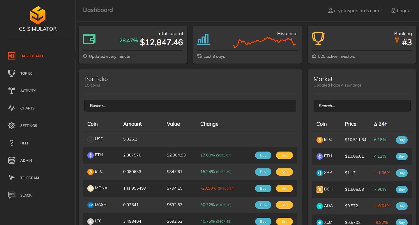 How to Invest in Bitcoin: A Beginner's Guide