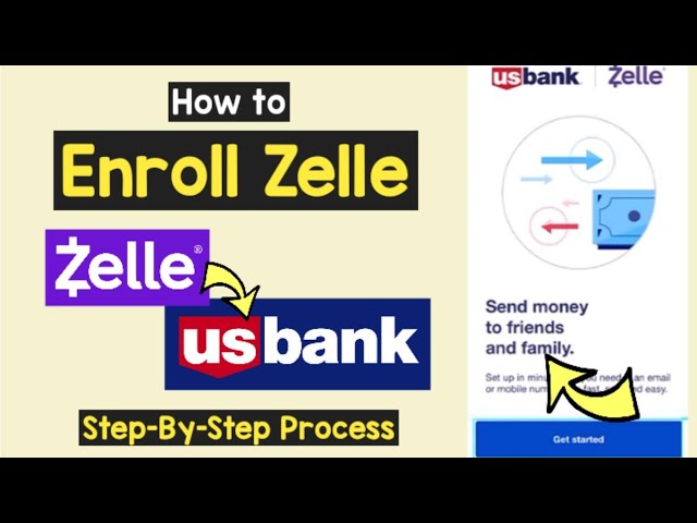 How to Use Zelle: A Step-by-Step Guide to Digital Payments