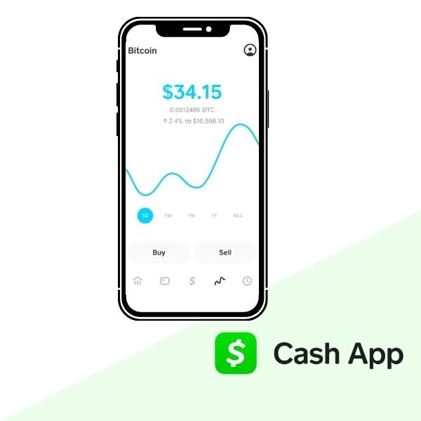 Cash App Crypto / Buy and Sell Bitcoin with Ease – Phroogal