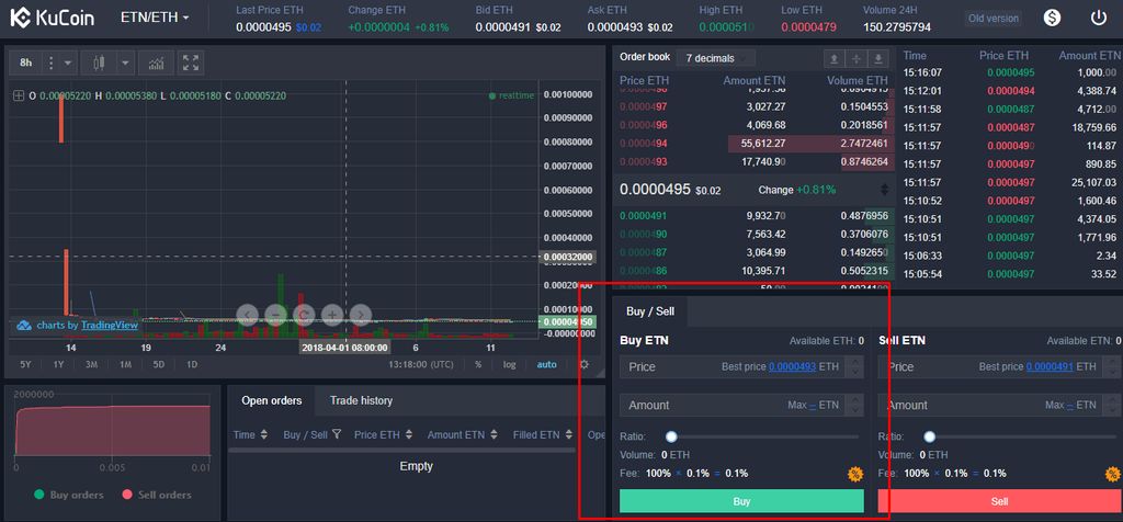 Electroneum price today, ETN to USD live price, marketcap and chart | CoinMarketCap