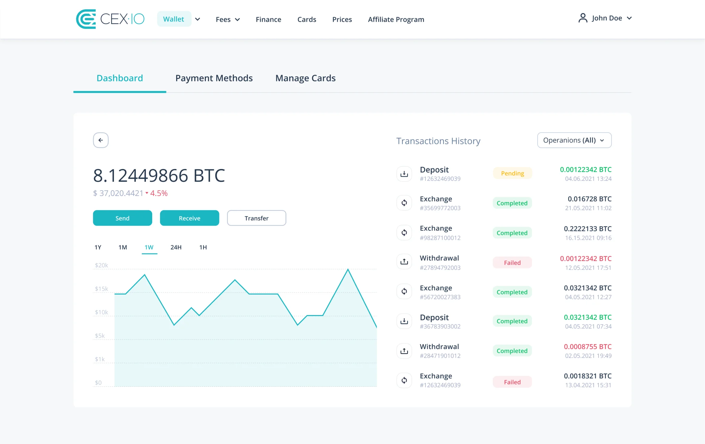 How to transfer Bitcoin from cointime.fun to Binance? – CoinCheckup Crypto Guides