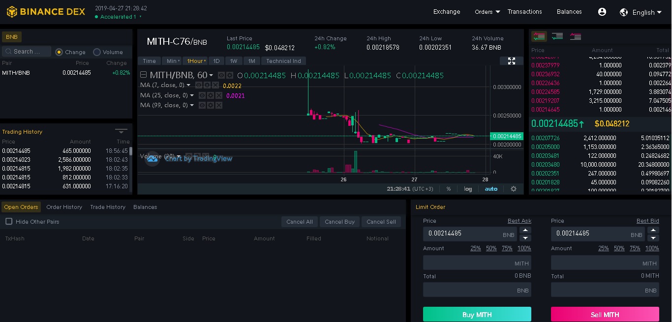 How to Use Binance DEX? Binance DEX Fees & Security - Dappgrid