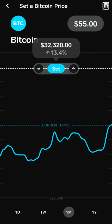 How to Buy Bitcoin on Cash App - NerdWallet