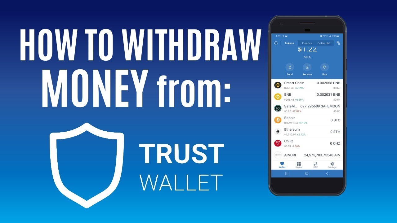 How to Withdraw Money from Trust Wallet - Zengo