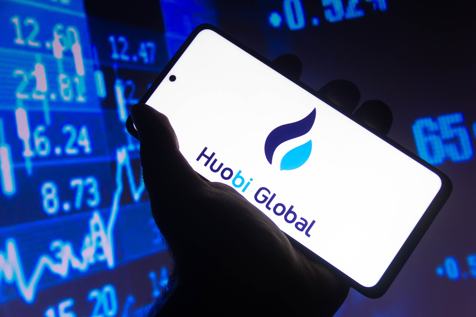 Huobi Global Exchange Trading