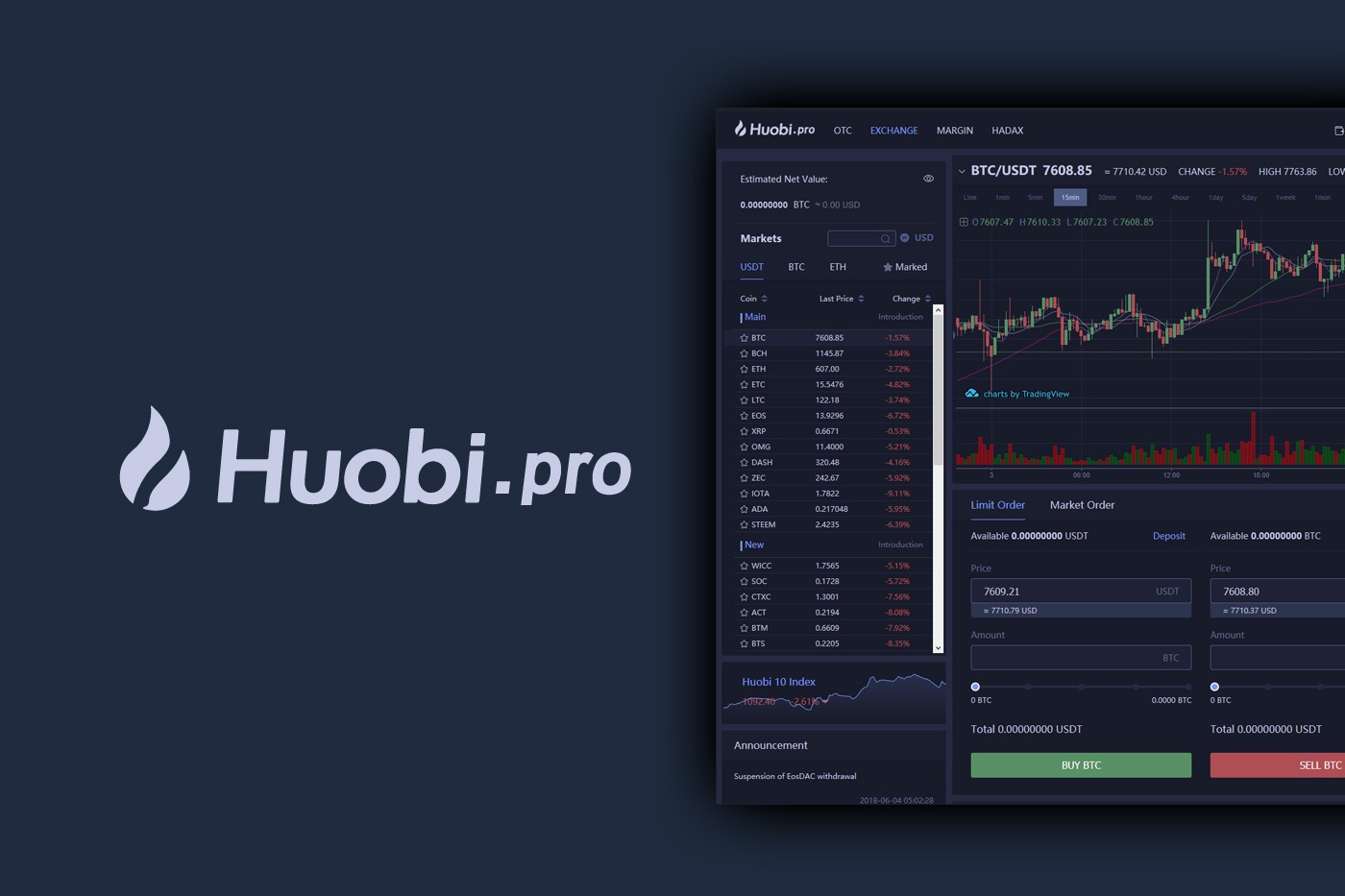 Huobi Pro Review: Cryptocurrency Exchange and Token - Coindoo