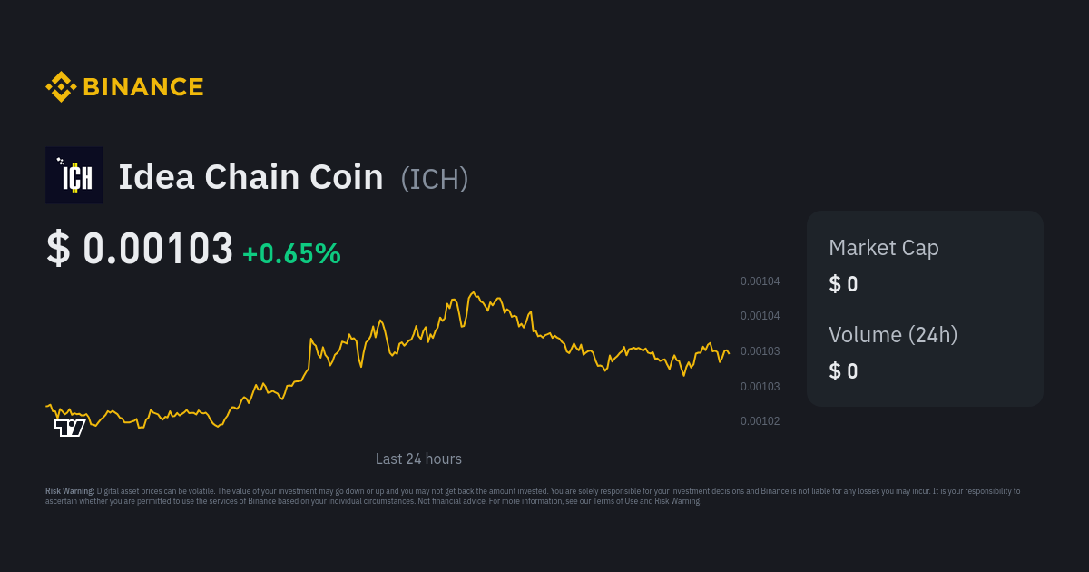 Idea Chain Coin Exchanges - Buy, Sell & Trade ICH | CoinCodex