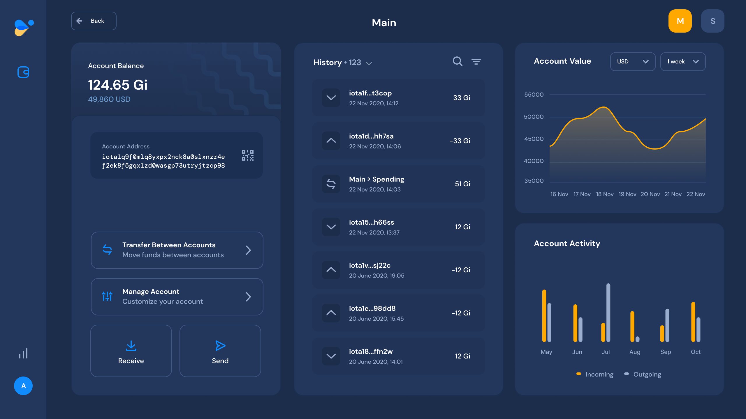 Pegasus - IOTA Wallet Chrome Extension