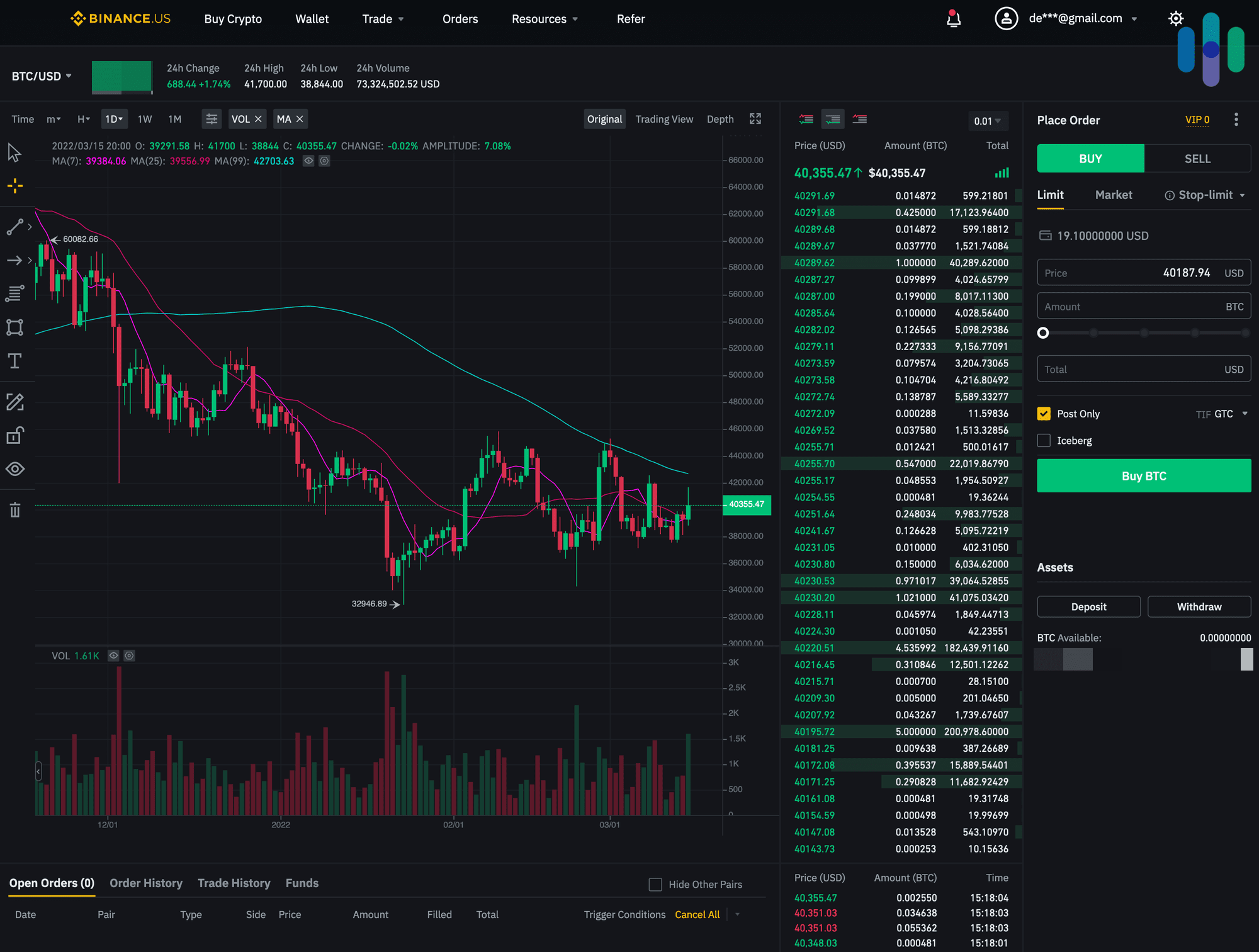 Binance Exchange Security Is Binance Still Safe?