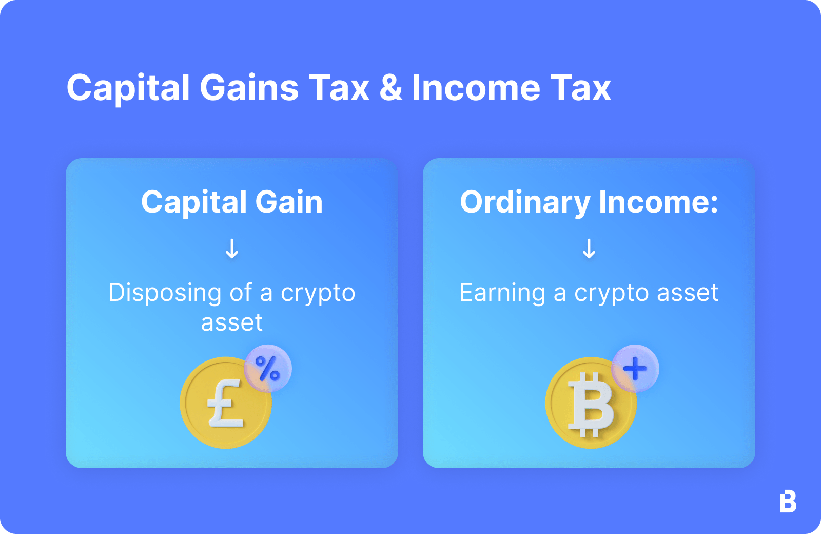 How the UK tax bitcoin and cryptocurrency activity — Bambridge | Accountants