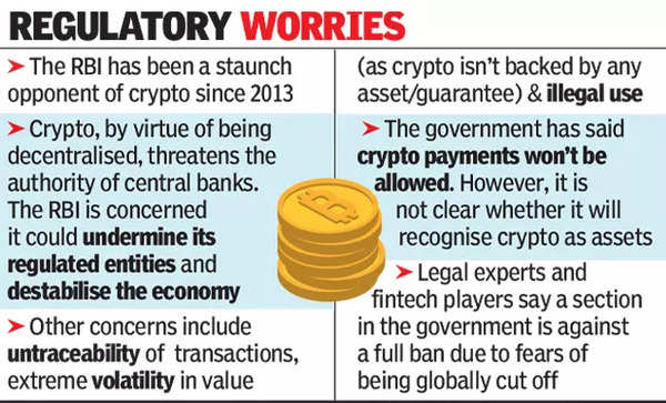 Blockchain & Cryptocurrency Laws and Regulations | India | GLI