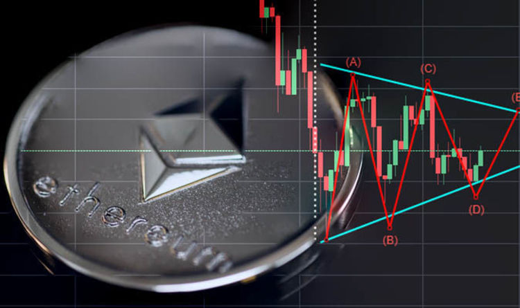 Is Ethereum Dead? All Potential Bearish Scenarios Covered