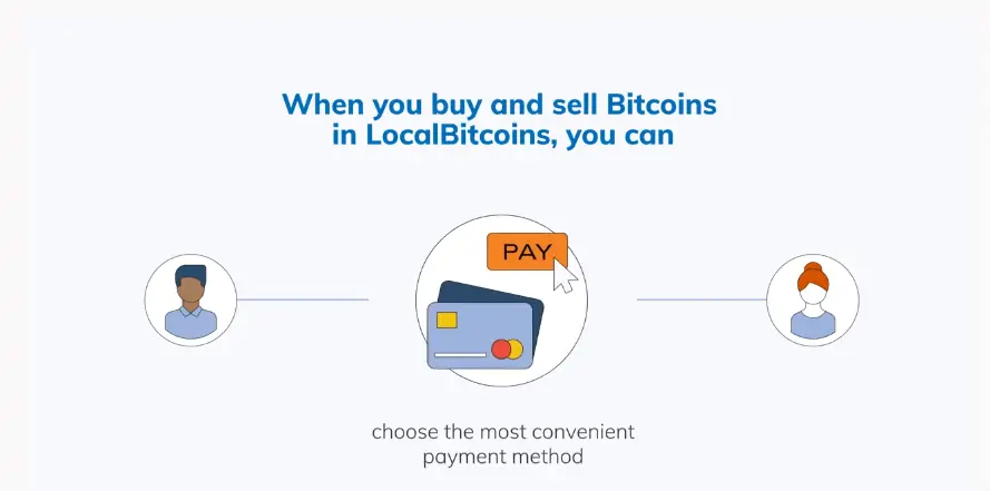 Is LocalBitcoins Safe? A Full Review in | Baxity