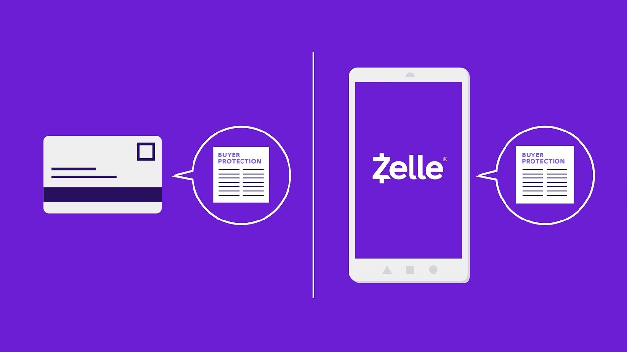 Zelle pay | Zelle payments | U.S. Bank