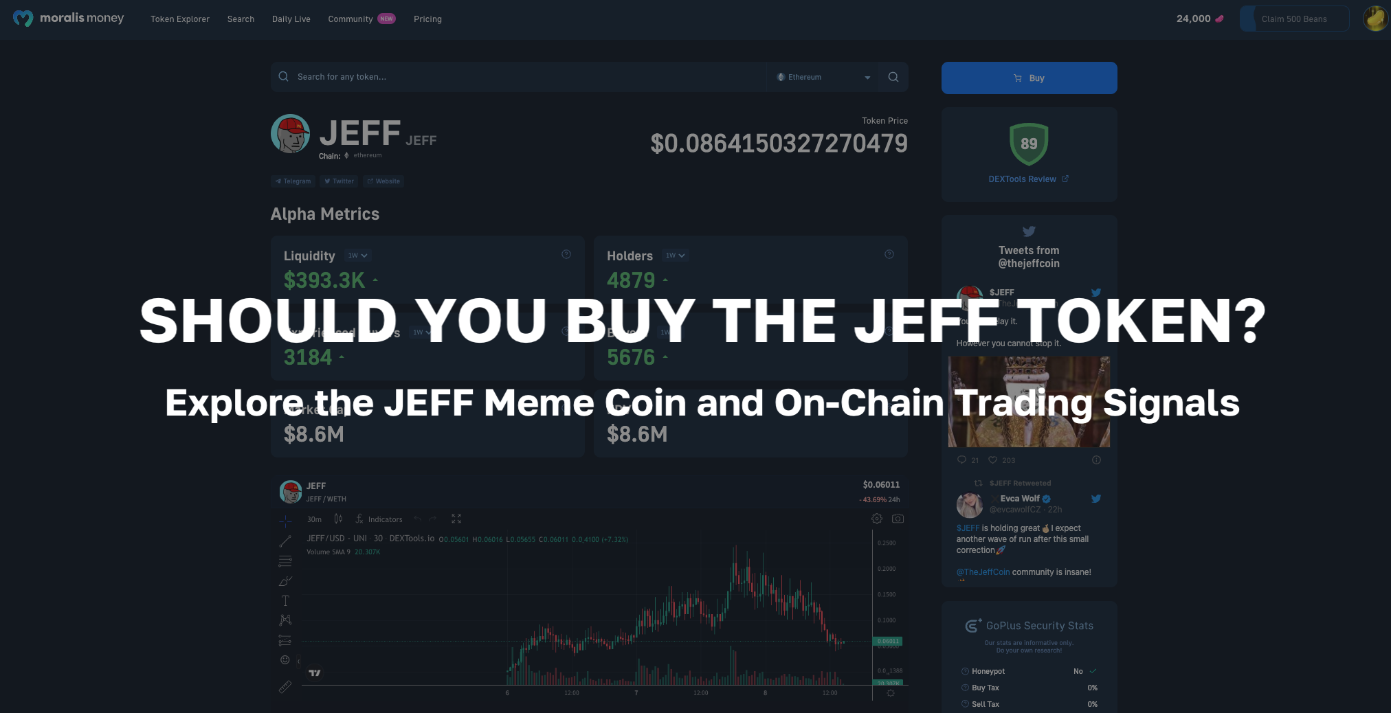 JEFF price today, JEFF to USD live price, marketcap and chart | CoinMarketCap