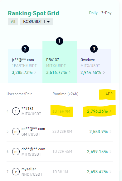 KuCoin Review [Features, Coins, Security & More]