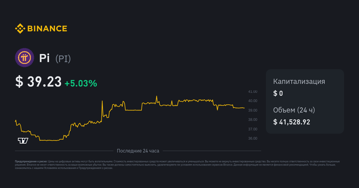 Huobi exchange plans to add cryptocurrency Pi Network