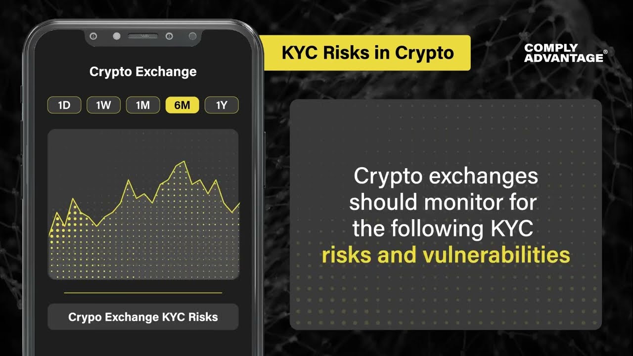 KYC Exchange Net AG