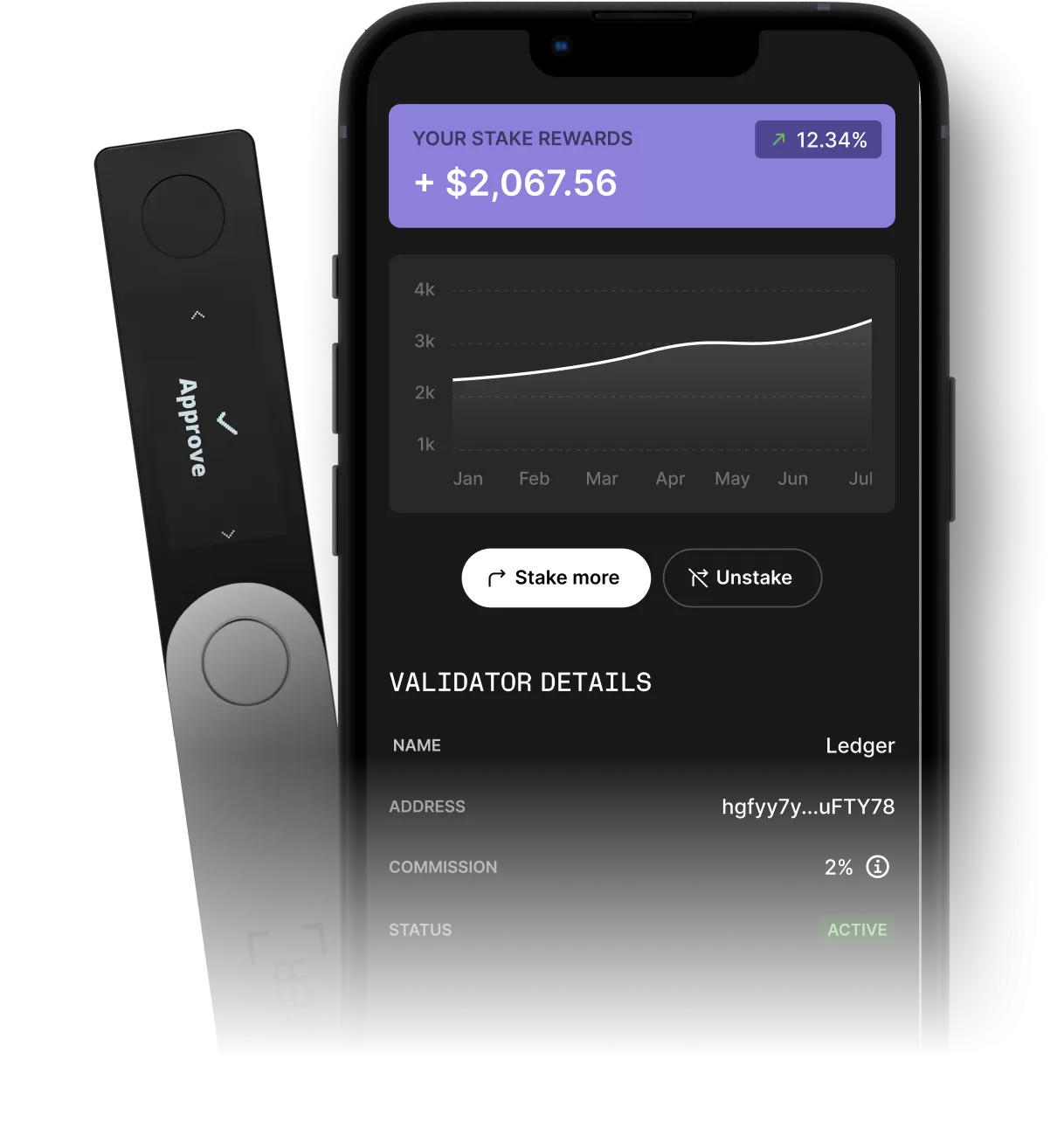 Ledger Nano S Plus | Ledger