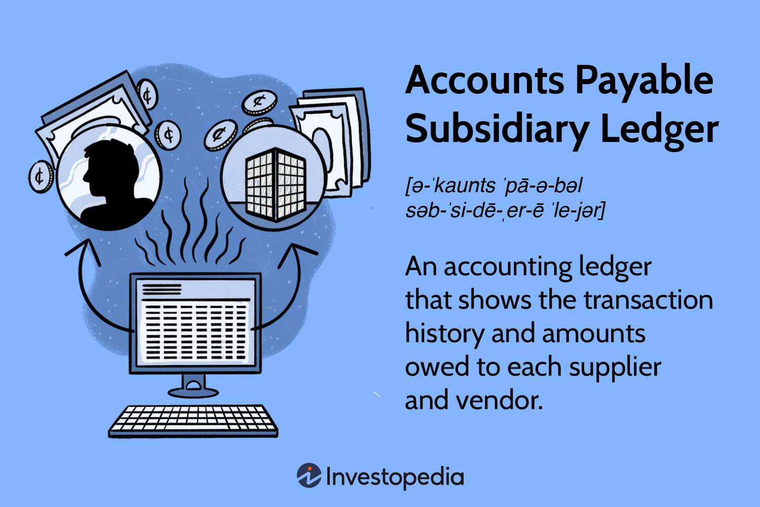 What is an Accounts Payable Ledger?