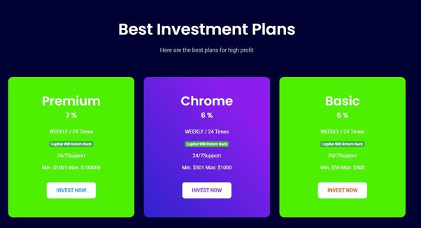 Top 10 Best Online Investment Platforms & Companies 